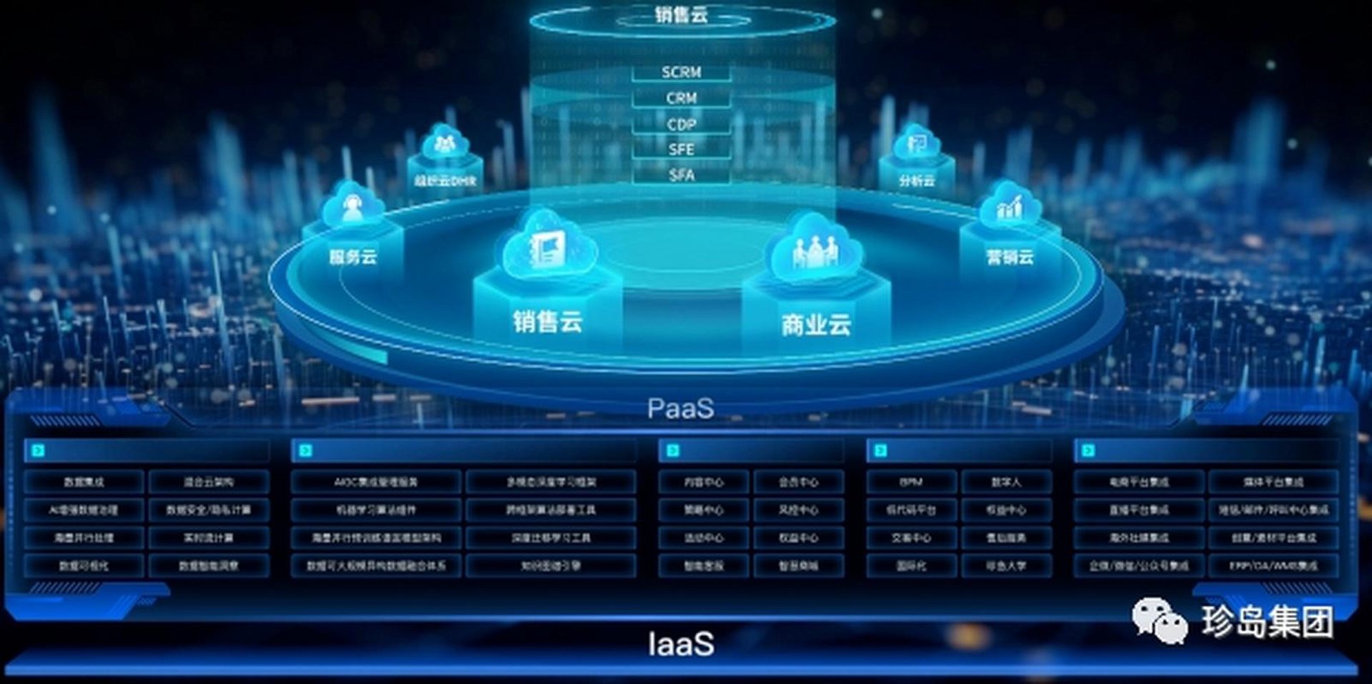 连媒科技
