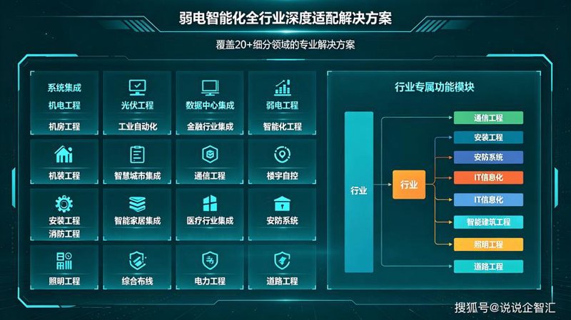 成都有何魅力让软件开发行业炙手可热？